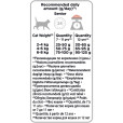 ПРО ПЛАН Сухой корм Purina Pro Plan для взрослых кошек старше 7 лет, с лососем